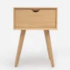 Wood Table 4 Legs